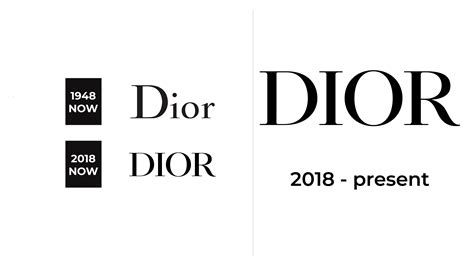 dior country of origin